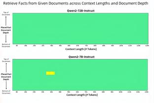 马来西亚媒体：U23队能从中国队身上抢下历史首胜已不枉此行